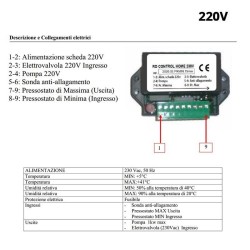 RO CONTROL HOME 230V control unit controller